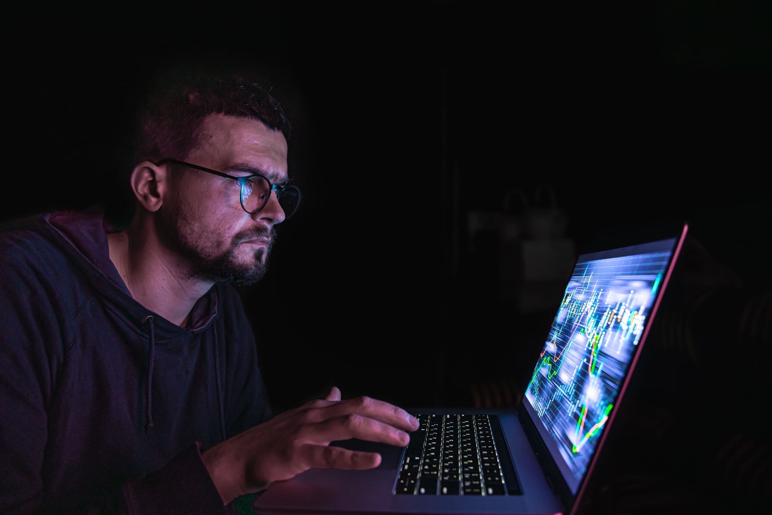 Threat Hunting